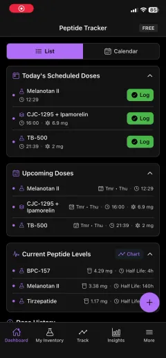 Peptide Tracker app showing a daily protocol and dose schedule